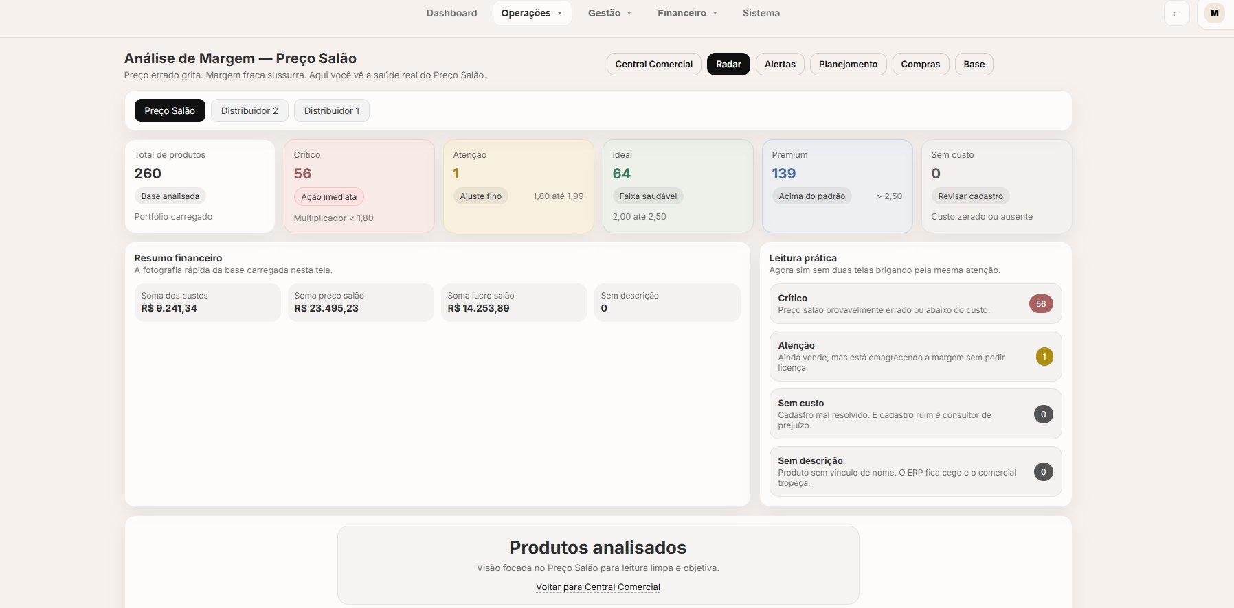 Análise de Margem — radar de preços para distribuidora de cosméticos